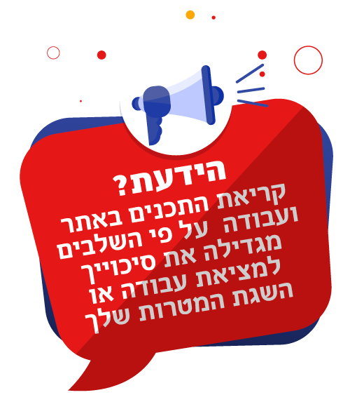 הידעת?